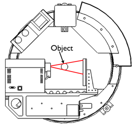 high-magnification_position