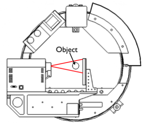 low-magnification_position