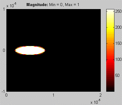 addpiece_wizard.sample.output