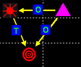 easydelta_panel.gooey_shared