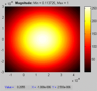 optiscan2d_viewer.plot