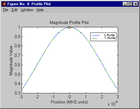 optiscan2d_viewer.profile_plot