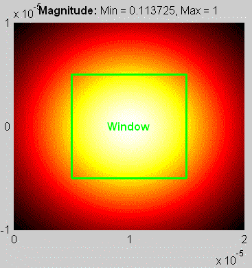 windimensions_panel.plot_window